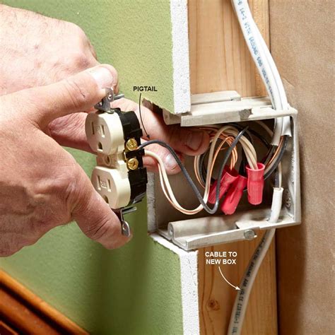 how to install electrical receptacle box|how to install electric outlet.